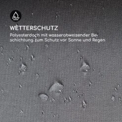 Steakhouse Grilldach 220x215x140cm PE 180 G/m² Flammhemmend Stahl Grau -Der Grillgarten Winkels 10032523 de 0006 logo