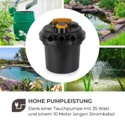 Aquaklar Teichdruckfilter-Set 11W UV-C Klärer 35W Pumpe 5 M Schlauch -Der Grillgarten Winkels 10033393 de 0004 logo