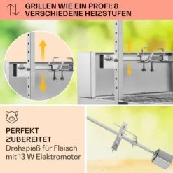 Sauenland Pro Spanferkelgrill Drehspieß 13W 4 Rollen Edelstahl -Der Grillgarten Winkels 10033566 de 0003 usp