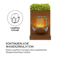 Windflower Gartenbrunnen Pflanzschale 11 W Indoor & Outdoor Verzinkt -Der Grillgarten Winkels 10034778 de 0005 logo