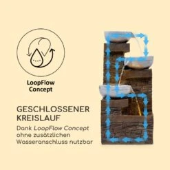 Fez Solarbrunnen LED 34 X 76 X 36 Cm (BxHxT) Polyresin -Der Grillgarten Winkels 10035716 de 0006 logo