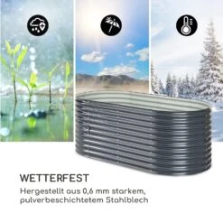 High Grow Hochbeet 200 X 80 X 100 Cm Stahl-Wellblech Einfacher Aufbau -Der Grillgarten Winkels 10035815 de 0006 logo