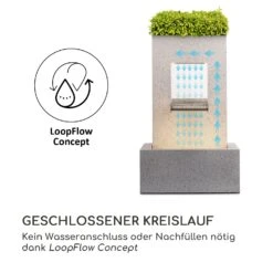 Bloomingstone Brunnen Gartenbrunnen Zierbrunnen 20W Pumpe Zink LED -Der Grillgarten Winkels 10035916 de 0006 logo