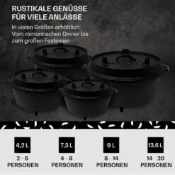 Guernsey Premium Dutch Oven 12.0 BBQ-Topf Gusseisen Standfüße Größe XL / 12 Qt -Der Grillgarten Winkels 10038644 de 0006 usp