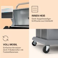 Lucifer 4 Gasgrill 4 X 3,6 KW Brenner 69x45cm Grill Edelstahl Mobil -Der Grillgarten Winkels 10040281 de 0006 logo